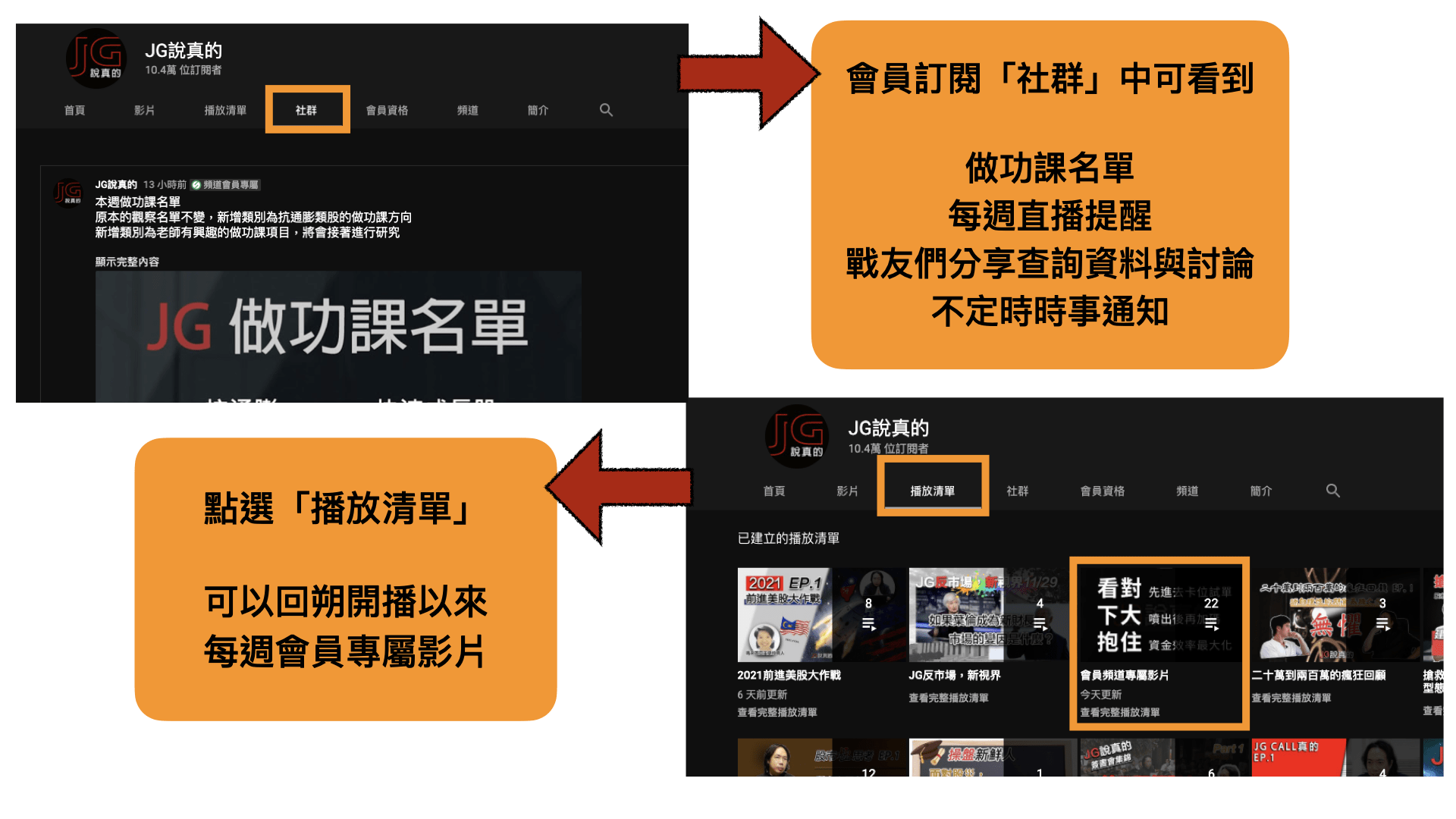 會員訂閱 Jg說真的官網